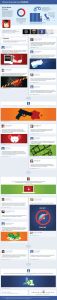 20 casos resueltos usando Facebook
