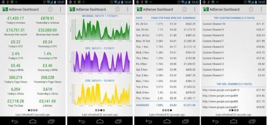 Rahasia Mendapatkan Adsense Gratis: Panduan Lengkap untuk Pemula hingga Ahli