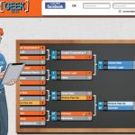 Bracket Geek, servicio gratuito para crear encuestas o votaciones muy originales