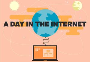Infografia un dia en internet