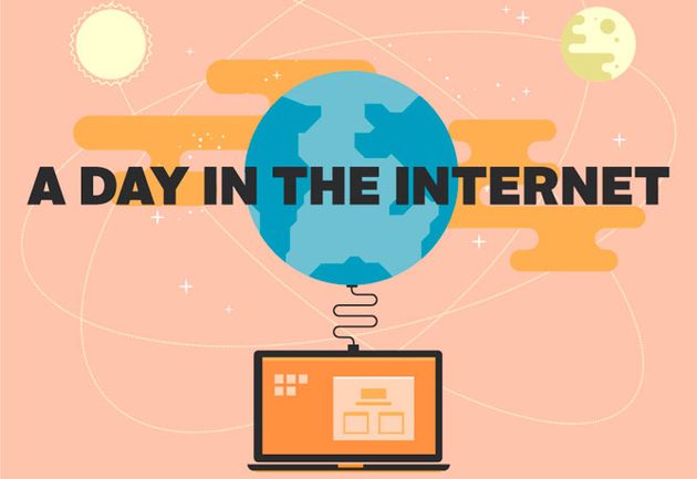 Infografía con impresionantes datos de lo que ocurre durante un día en internet