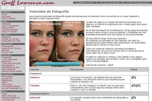 Tutoriales de Fotografía