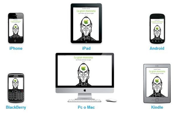 La gran manzana, eBook gratuito con la historia de Apple y las claves de su éxito