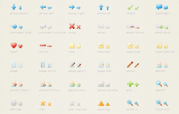 SweetiePlus, 120 pequeños iconos de acción bajo licencia libre