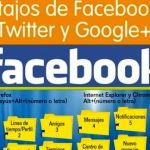 Una práctica infografía con los atajos de teclado para Facebook, Twitter y Google+