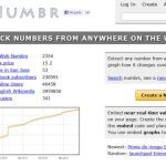 WebNumbr, monitoriza los cambios que sufre cualquier número que aparece en una web