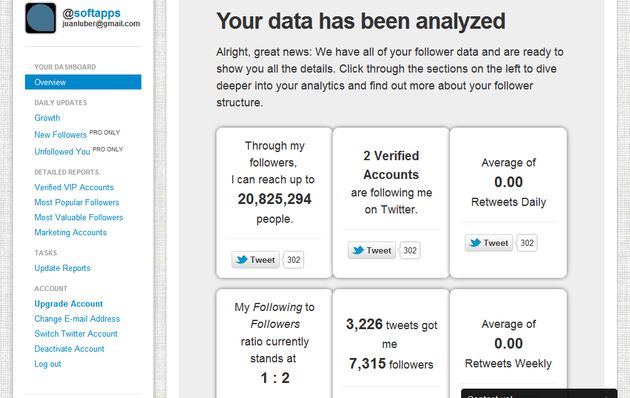 Fruji, análisis estadístico para conocer a fondo a tus followers de Twitter