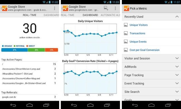 Ya hay app oficial de Google Analytics para Android