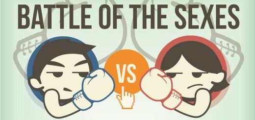 Batalla de sexos en las redes sociales (infografía)