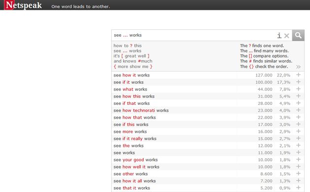 Netspeak, corrector online para comprobar si una frase en inglés está escrita de forma correcta