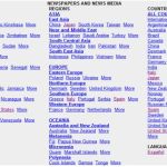 ABYZ News Links, enorme directorio de medios de comunicación de todo el mundo