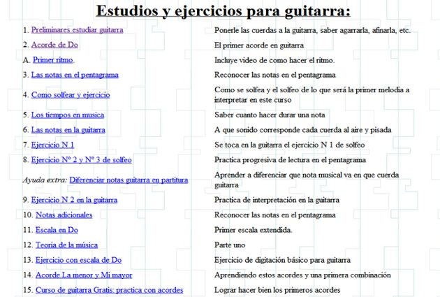 Curso online y gratuito de guitarra con ejercicios prácticos