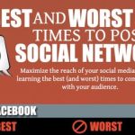 Una infografía que nos enseña las mejores horas para publicar en las redes sociales