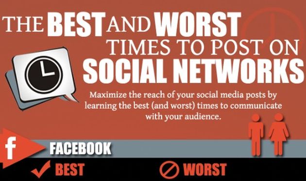 Una infografía que nos enseña las mejores horas para publicar en las redes sociales