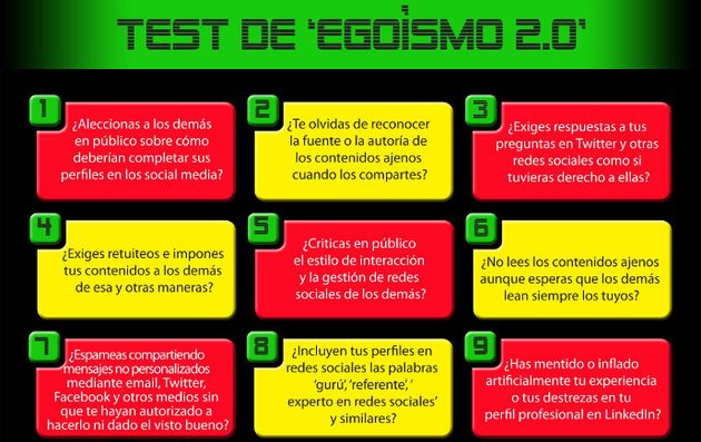 Una infografía para conocer nuestro nivel de egoísmo en las redes sociales por medio de un test
