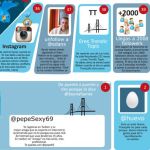 twitSHIT, un divertido tablero para jugar a "La Oca" con las casillas inspiradas en Twitter