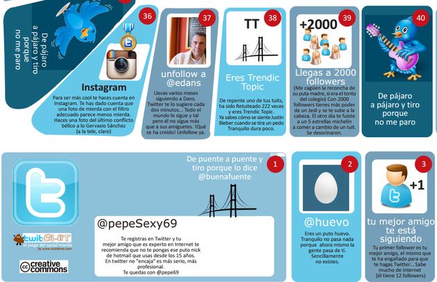 twitSHIT, un divertido tablero para jugar a "La Oca" con las casillas inspiradas en Twitter