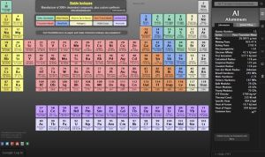 ChemReference