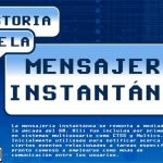 Una infografía que nos enseña la historia de la mensajería instantánea