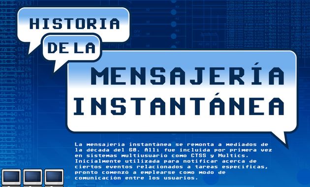 Una infografía que nos enseña la historia de la mensajería instantánea