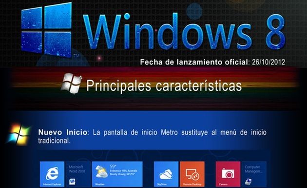 Una infografía para conocer mejor a Windows 8, que llega oficialmente mañana