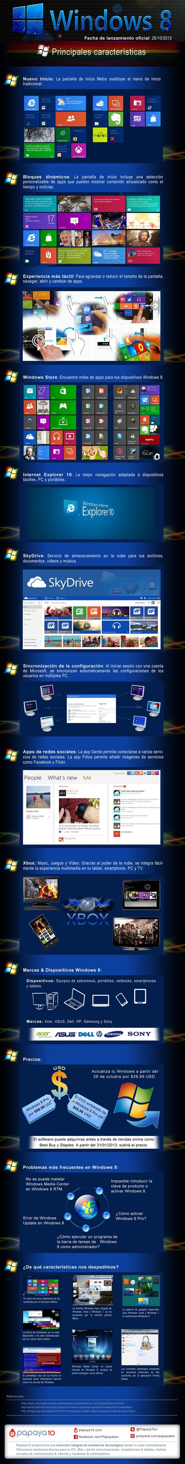 Una infografía para conocer mejor a Windows 8, que llega oficialmente mañana