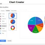 Chart Creator, crea todo tipo de gráficas con esta herramienta online gratuita