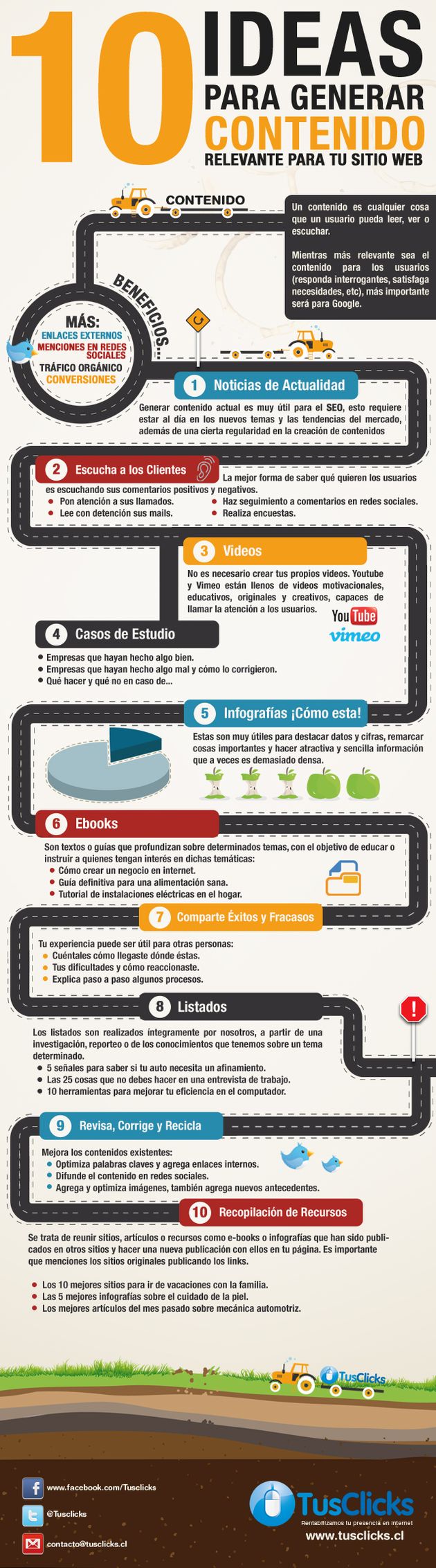 Una infografía con 10 ideas para generar contenido relevante para tu sitio