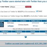 How Long On Twitter, conoce lo antigua que es una cuenta de Twitter y distintos datos curiosos relacionados