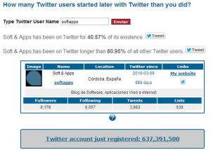How Long On Twitter