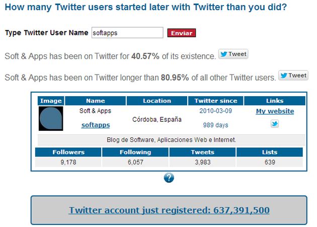 How Long On Twitter, conoce lo antigua que es una cuenta de Twitter y distintos datos curiosos relacionados