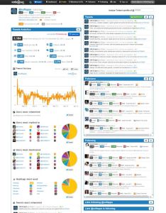 Twitonomy