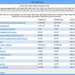 File Optimizer, software gratuito para optimizar todo tipo de archivos