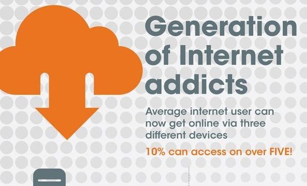 Una infografía para descubrir si formas parte de la generación de adictos a internet