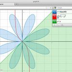 Graph, crea online gráficas de funciones matemáticas