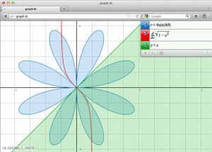Graph
