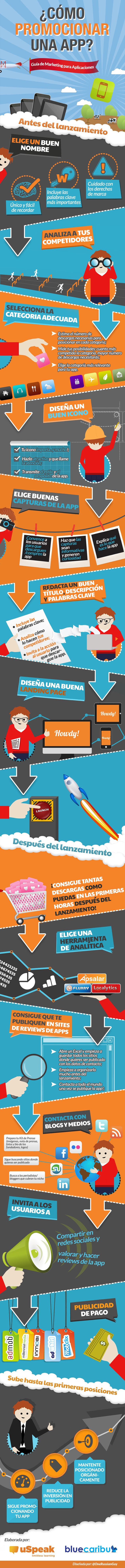 Una infografía que nos enseña trucos para promocionar nuestras apps