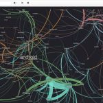 HiveMindMap, mapa interactivo con los hashtags de Twitter más populares de la semana