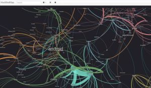HiveMindMap