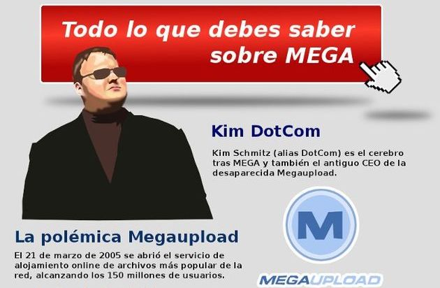 Una infografía para conocer MEGA, MEGAKEY, MEGABOX Y MEGAMOVIE