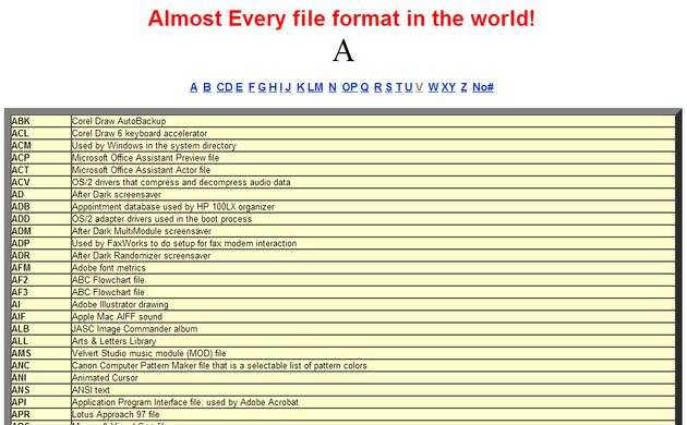 TechFileFormat, enorme listado con casi todas las extensiones de archivos existentes