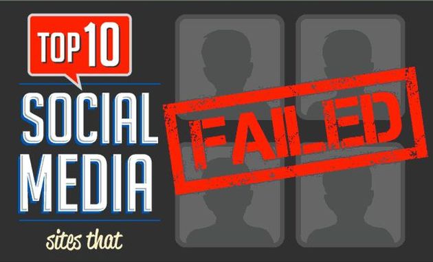 Infografía con el Top Ten de redes sociales que fracasaron