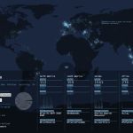 Tweet ping, un curioso mapa que muestra la actividad mundial de Twitter a tiempo real