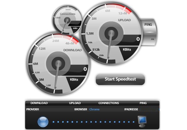 DSL speedtest, una app de Chrome para comprobar la velocidad de nuestra conexión