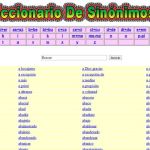 Un diccionario online de sinónimos en español