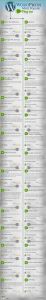 Infografia con los plugins mas usados en WordPress2