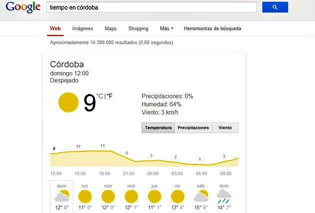 Google rediseña y mejora su función para la previsión meteorológica