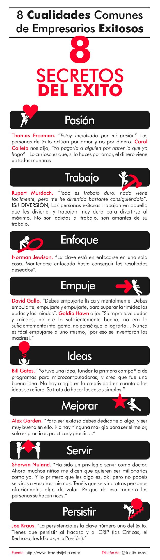 Una infografía en español con ocho cualidades comunes en emprendedores de éxito