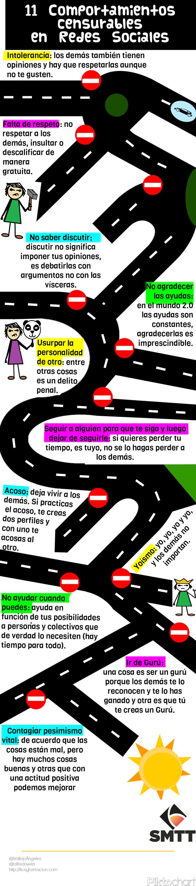 Una infografía que nos enseña 11 conductas censurables en las redes sociales