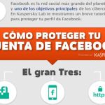 Una infografía en español que nos enseña a proteger nuestro perfil de Facebook